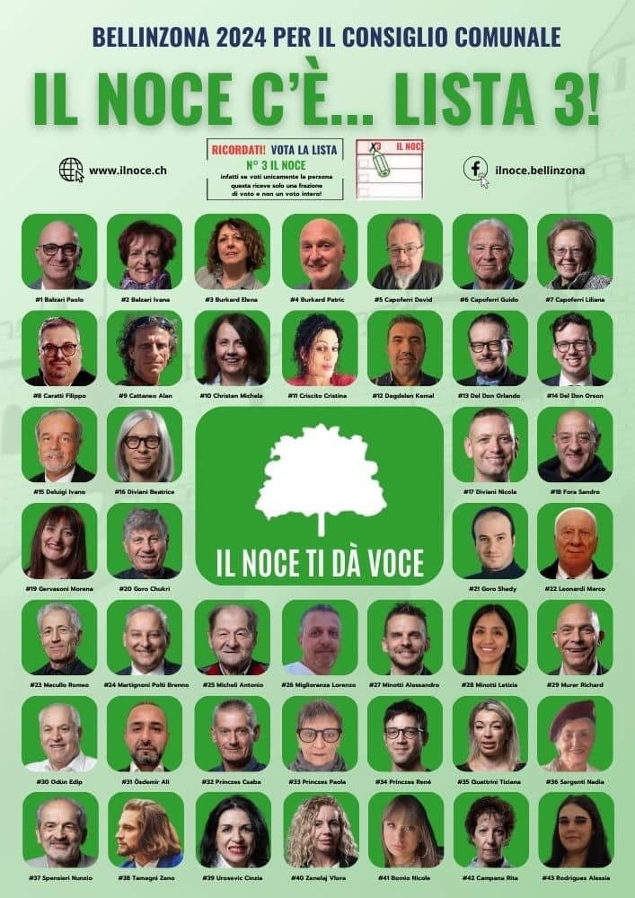 Candidati al Consiglio comunale