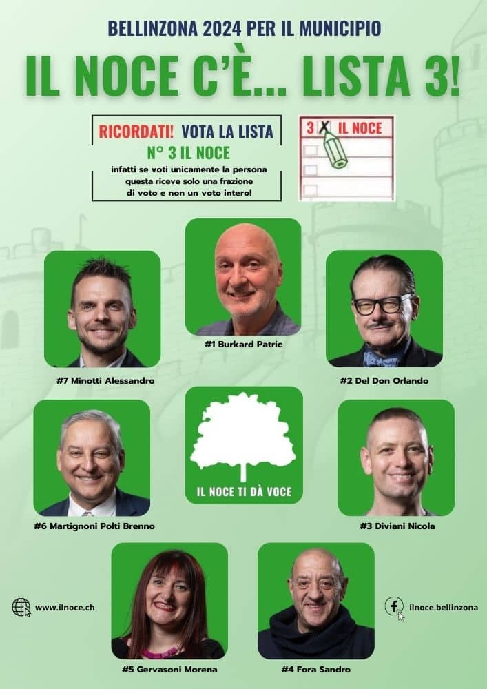 Candidati al Municipio